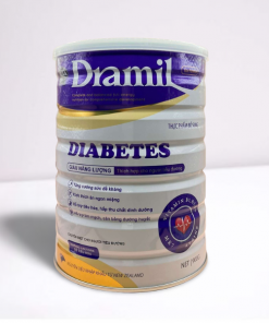 Dramil diabetes